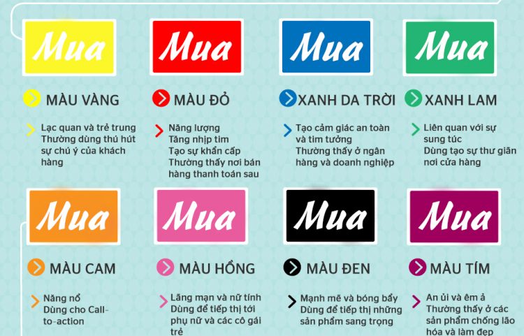 Photo TÂM LÝ HỌC TRONG VIỆC CHỌN MÀU SẮC THIẾT KẾ ẢNH 1