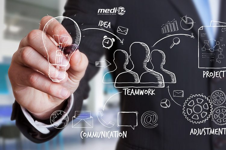 Chiến lược Marketing