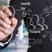 Chiến lược Marketing