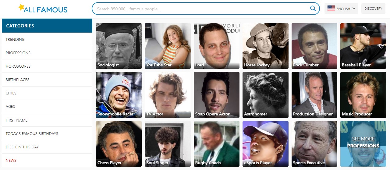 Photo Giải pháp Xây Dựng Website tự động A-Z 1
