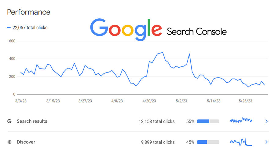 Photo Check SEO - Chiến Lược Tối Ưu Hóa Website Của Bạn Để Đạt Được Tỷ Lệ Chuyển Đổi Cao Nhất 2025 4