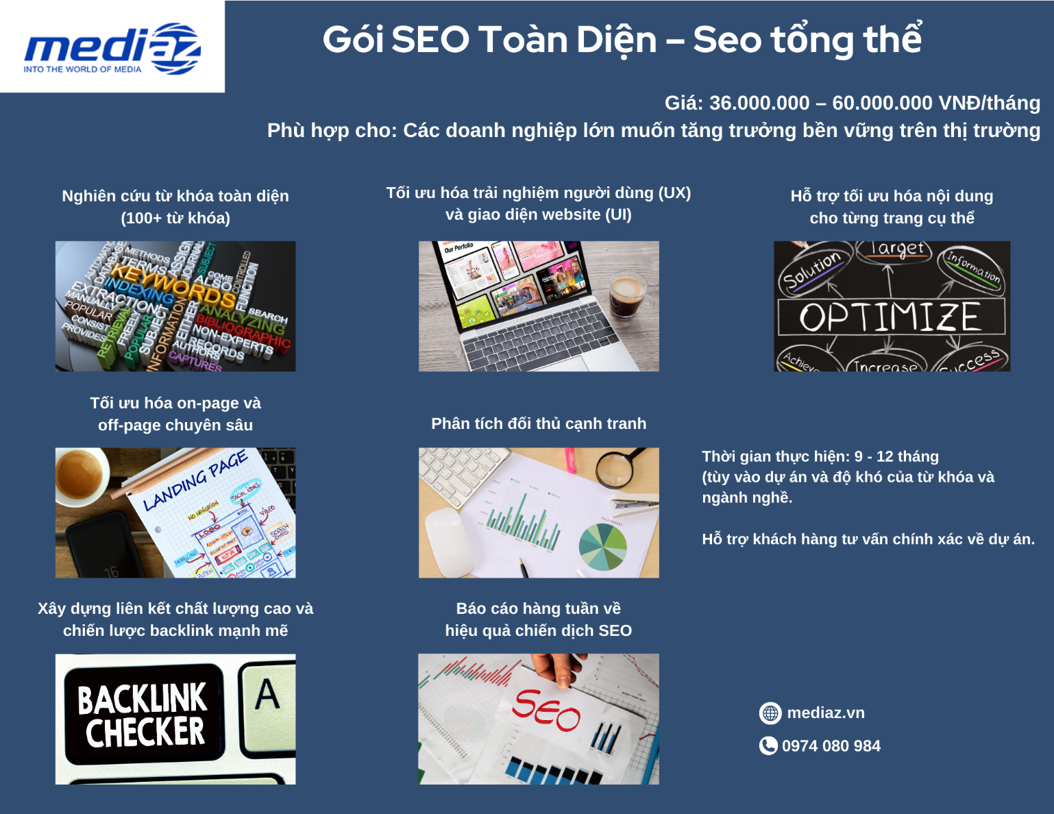 Photo SEO là gì? Tìm hiểu tất tần tật về SEO và tầm quan trọng của nó trong kỷ nguyên số 2025 9