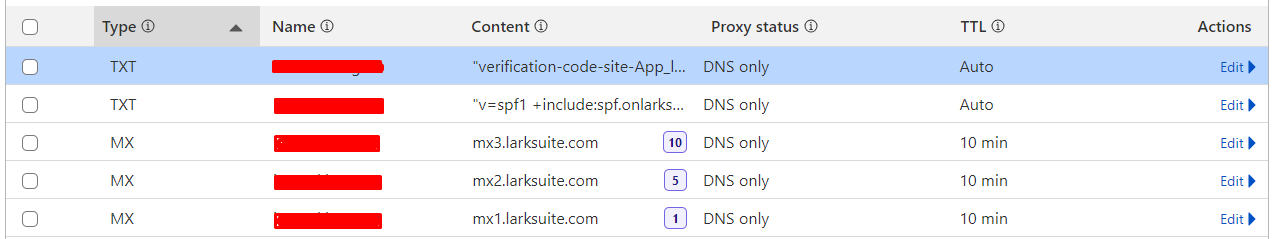 Photo Tạo Email Domain: Email Doanh Nghiệp miễn phí đơn giản với Larksuite 2