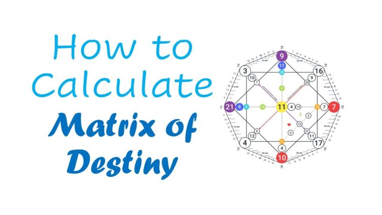 Photo Cách xem Matrix Destiny Chart đơn giản mà chính xác nhất 2