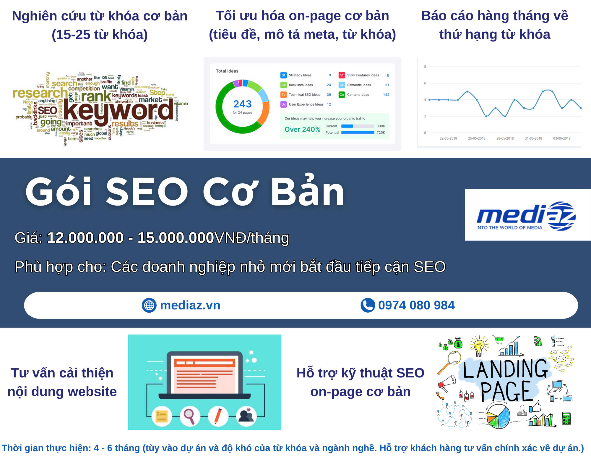 Photo SEO là gì? Tìm hiểu tất tần tật về SEO và tầm quan trọng của nó trong kỷ nguyên số 2025 7