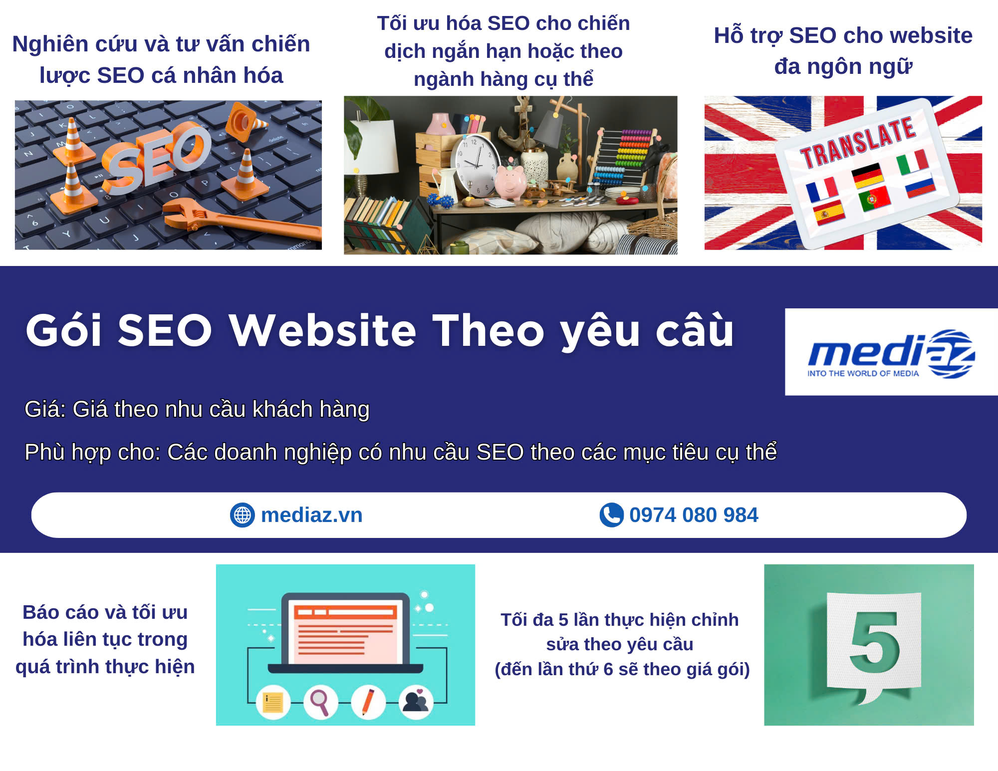 Photo SEO là gì? Tìm hiểu tất tần tật về SEO và tầm quan trọng của nó trong kỷ nguyên số 2025 10