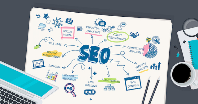 Photo Viết bài chuẩn SEO | Tất tần tật về khái niệm, cách thức, tác dụng và hướng dẫn chi tiết 2025 | Dịch vụ viết bài chuẩn SEO của MediaZ 1