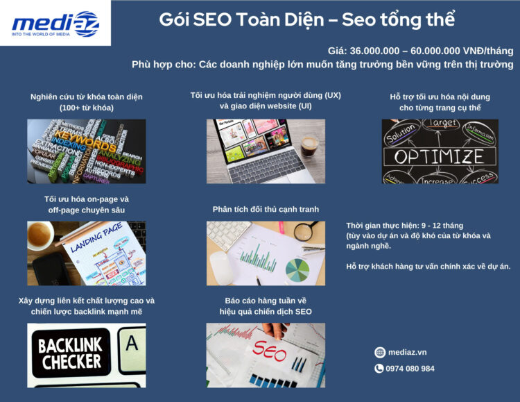 Photo 20+ Lợi ích và Cách Triển Khai Dịch Vụ SEO Tổng Thể Để Doanh Nghiệp Phát Triển Bền Vững 6