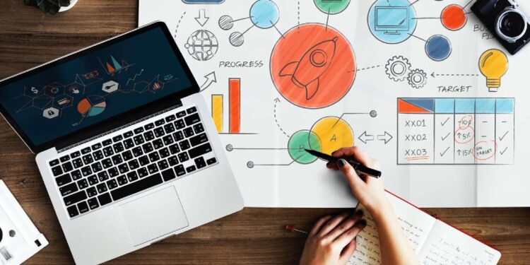 Marketing online Thiết kế đồ họa, bộ nhận diện thương hiệu cho doanh nghiệp