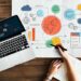 Marketing online Thiết kế đồ họa, bộ nhận diện thương hiệu cho doanh nghiệp