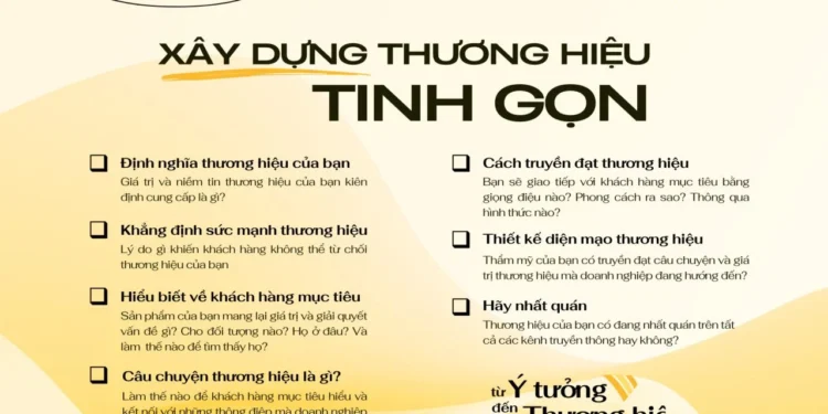 Xây dựng thương hiệu là gì? Định vị thương hiệu online, phát triển thương hiệu bền vững và cách tăng nhận diện thương hiệu trên mạng