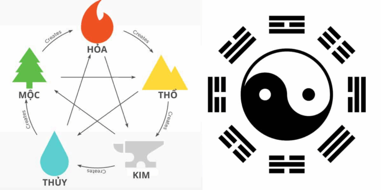 Bát Tự (Tử Bình) là gì? Hướng dẫn từ A–Z cho người mới bắt đầu